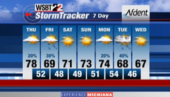 WSBT Photo