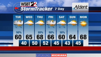 WSBT Photo