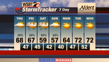 WSBT Photo