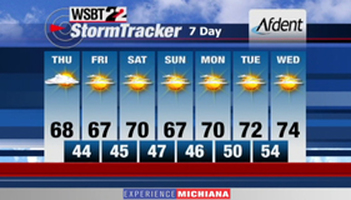 WSBT Photo