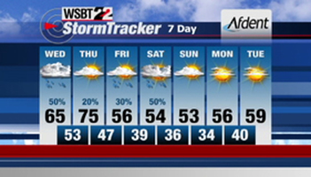 WSBT Photo