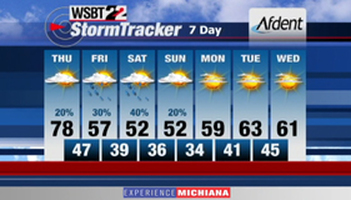 WSBT Photo
