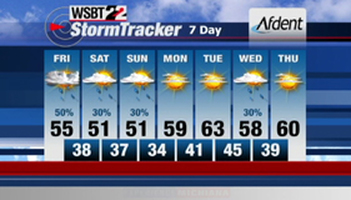 WSBT Photo