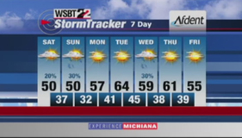 WSBT Photo