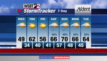WSBT Photo