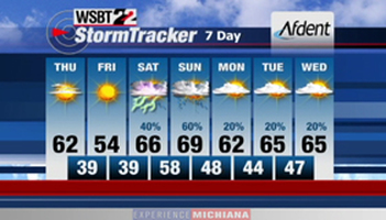 WSBT Photo