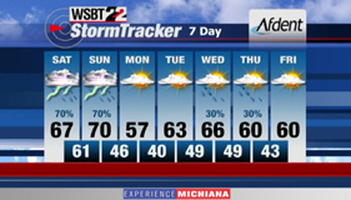 WSBT Photo
