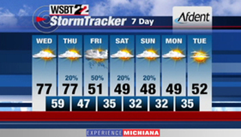 WSBT Photo