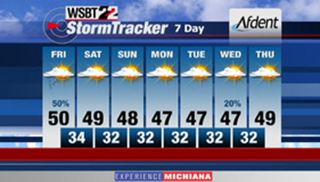 WSBT Photo