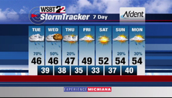 WSBT Photo