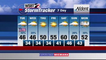 WSBT Photo