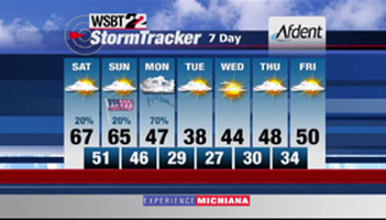 WSBT Photo