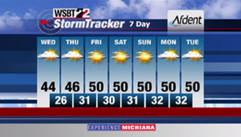 WSBT Photo