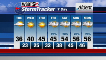 WSBT Photo