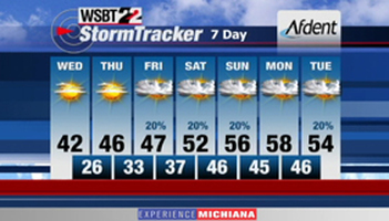 WSBT Photo