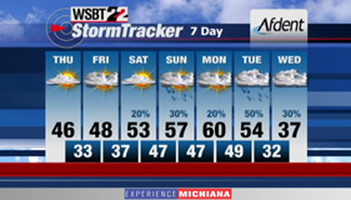 WSBT Photo