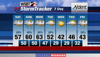WSBT Photo