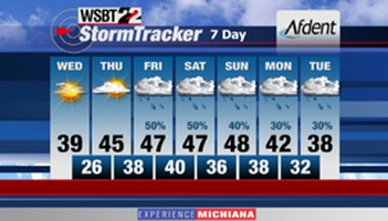 WSBT Photo