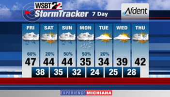 WSBT Photo