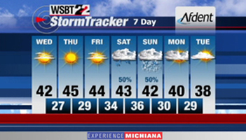 WSBT Photo