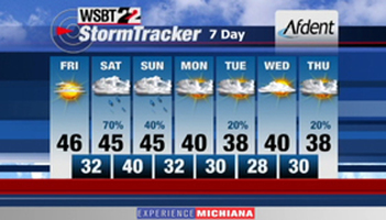 WSBT Photo