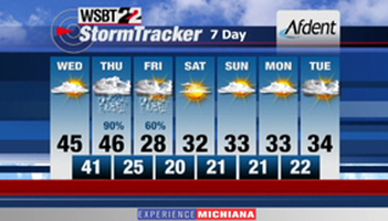 WSBT Photo