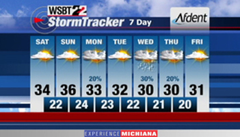 WSBT Photo