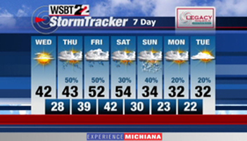 WSBT Photo