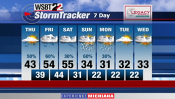 WSBT Photo
