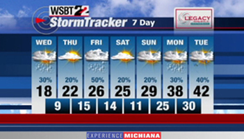 WSBT Photo
