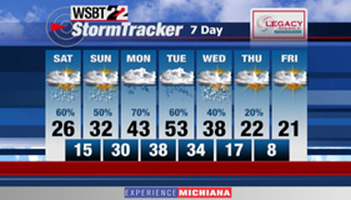 WSBT Photo