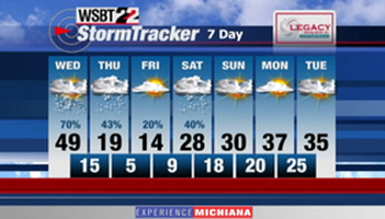 WSBT Photo