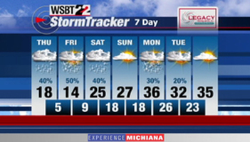 WSBT Photo