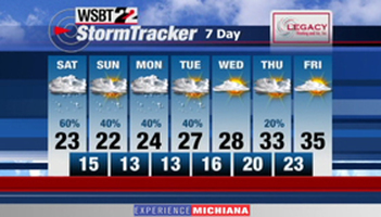 WSBT Photo