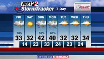 WSBT Photo