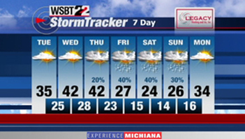 WSBT Photo