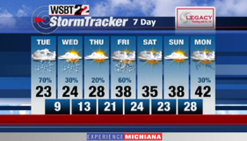 WSBT Photo
