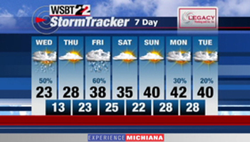 WSBT Photo