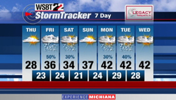 WSBT Photo