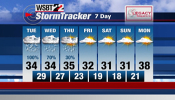 WSBT Photo