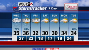 WSBT Photo