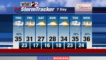 WSBT Photo