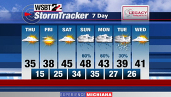 WSBT Photo