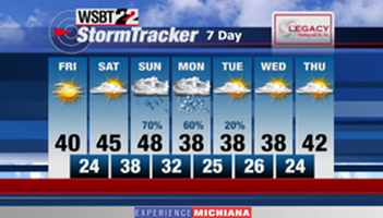 WSBT Photo