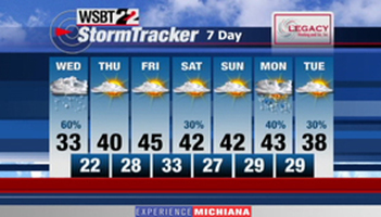 WSBT Photo
