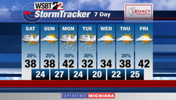 WSBT Photo