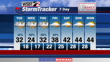 WSBT Photo