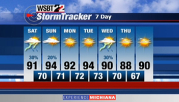WSBT Photo