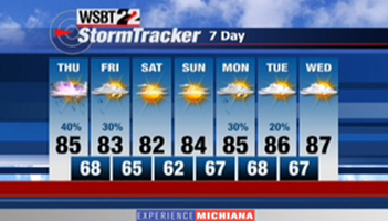 WSBT Photo
