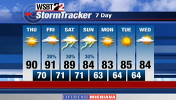 WSBT Photo